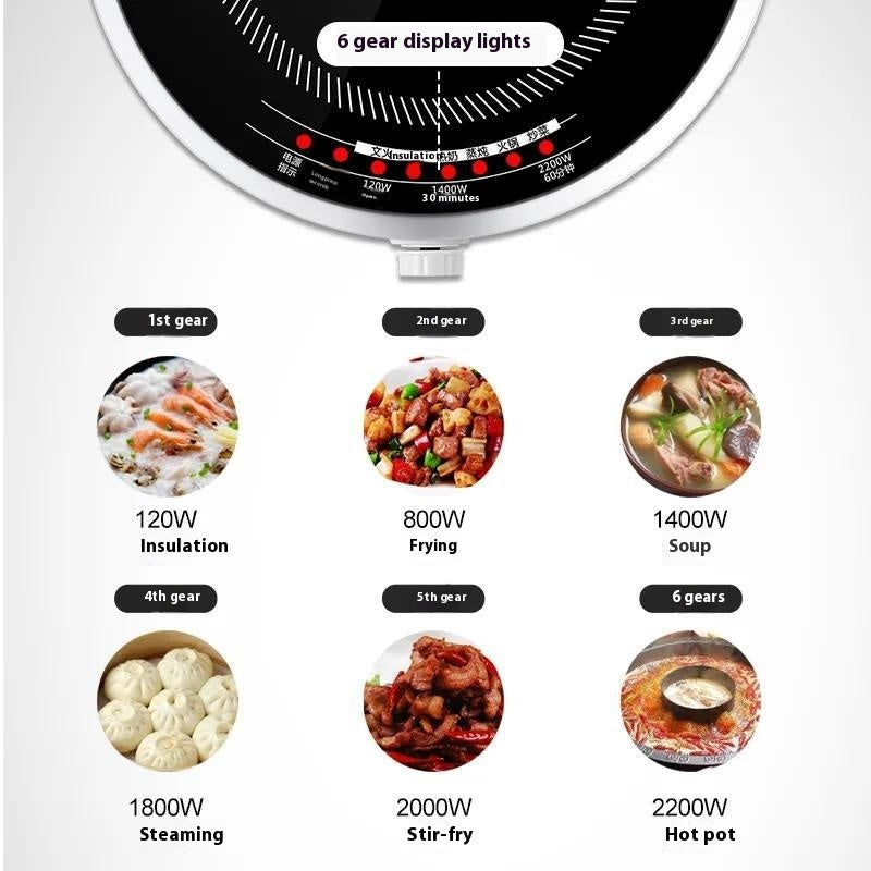 Mini Induction Cooker Household Multi-functional High-power Cooking Ultra-thin Round Intelligence